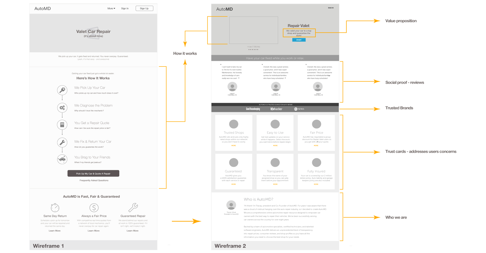 Repair Valet wireframes