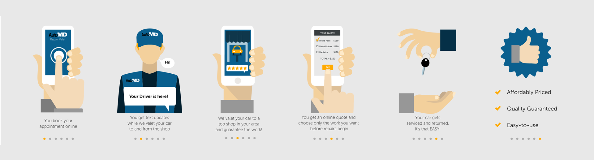 how Repair Valet works
